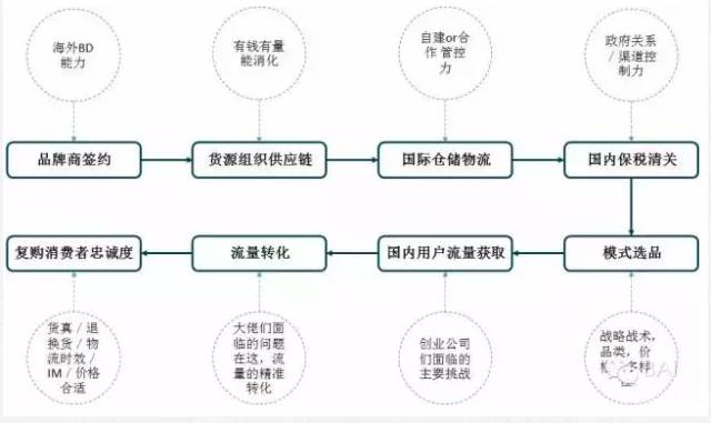 链条.jpg