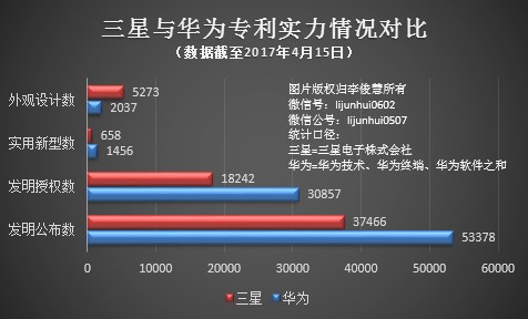 因为侵权，华为手机在英国被判禁售