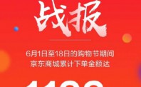 618余波未平，又一品牌退出京东！