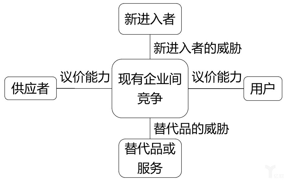 三只松鼠案例分析：进一步发展挑战多_零售_电商之家