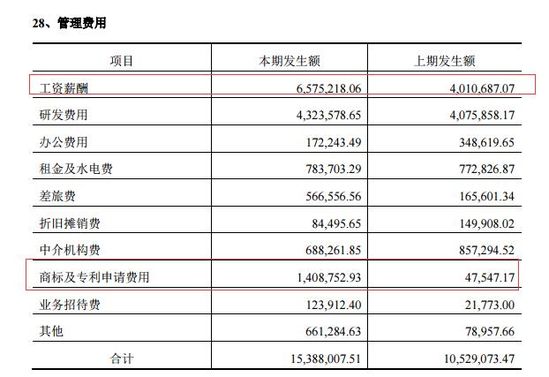 F2C模式有危机？百事泰半年利润同比跌98.8%_跨境电商_电商之家