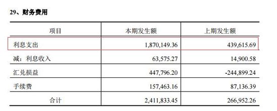 F2C模式有危机？百事泰半年利润同比跌98.8%_跨境电商_电商之家