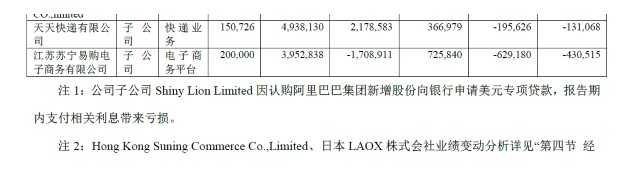 苏宁云商连亏14个季度拿什么和京东干架?_零售_电商之家