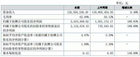 本周 跨境电商圈的这些事件你值得关注_跨境电商_电商之家