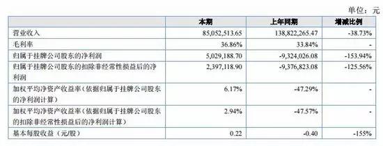 本周 跨境电商圈的这些事件你值得关注_跨境电商_电商之家