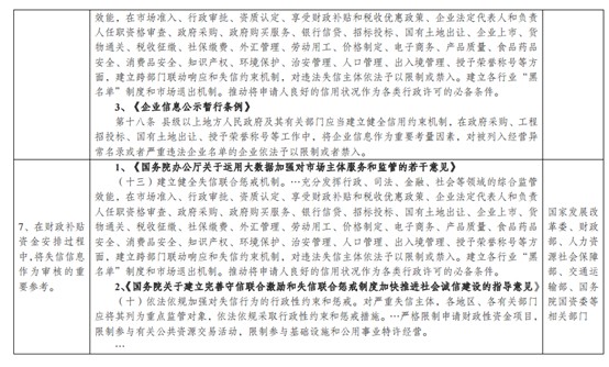 发改委大力整治物流行业失信行为，维护市场秩序_物流_电商之家