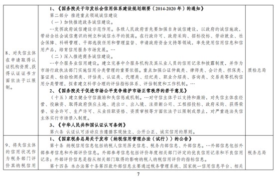 发改委大力整治物流行业失信行为，维护市场秩序_物流_电商之家