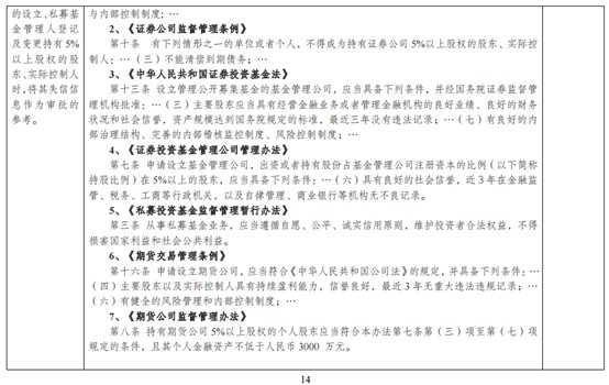 发改委大力整治物流行业失信行为，维护市场秩序_物流_电商之家