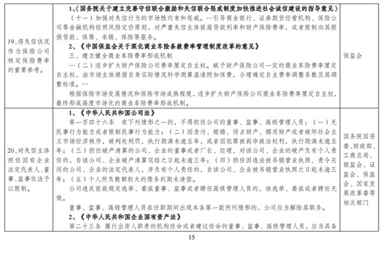 发改委大力整治物流行业失信行为，维护市场秩序_物流_电商之家