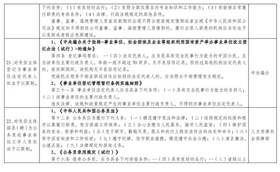 发改委大力整治物流行业失信行为，维护市场秩序_物流_电商之家
