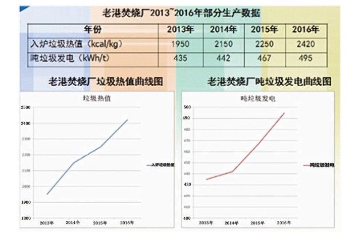 中国一年吃出至少80亿个外卖餐具，这笔环保账谁来买单?_O2O_电商之家