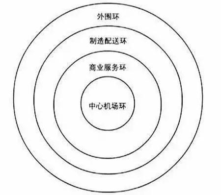 顺丰将建国际机场：选址湖北鄂州 预计年内开建_物流_电商之家