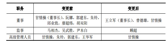 价之链10.1亿完成并购 成出口电商收购首例_跨境电商_电商之家