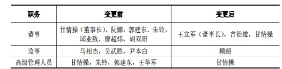 价之链10.1亿完成并购 成出口电商收购首例_跨境电商_电商之家