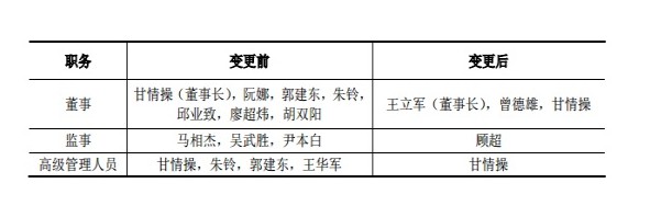 浔兴股份收购价之链事项实施完毕，进军出口B2C_跨境电商_电商之家