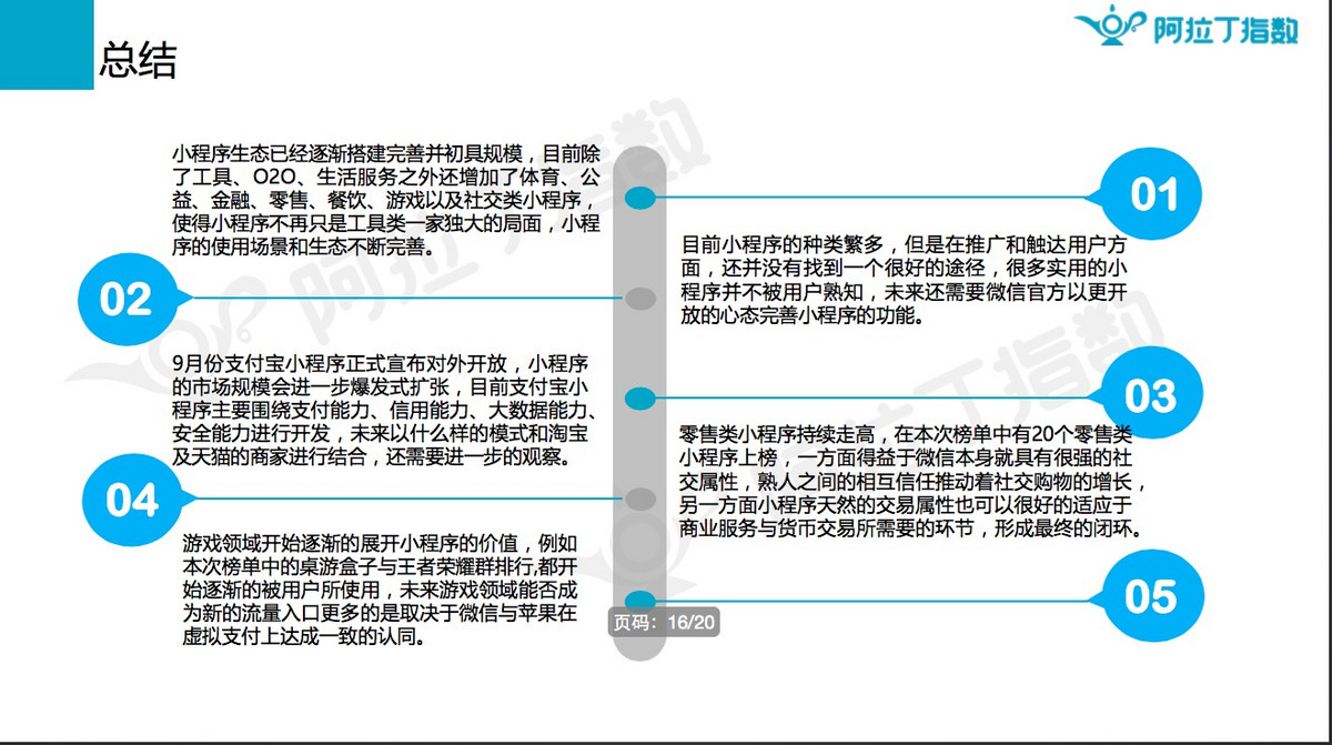 9月微信小程序榜单发布，什么涨什么跌？_行业观察_电商之家