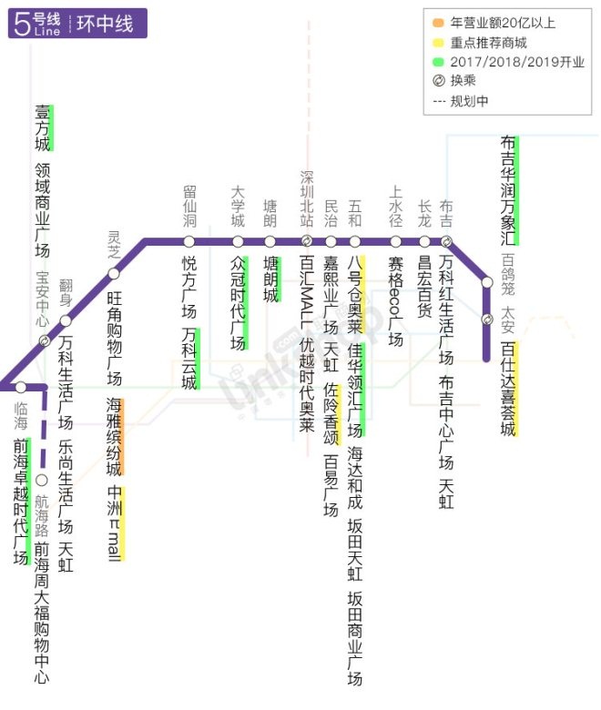 重磅！深圳最全地铁商业报告（附沿线商场图）_零售_电商之家