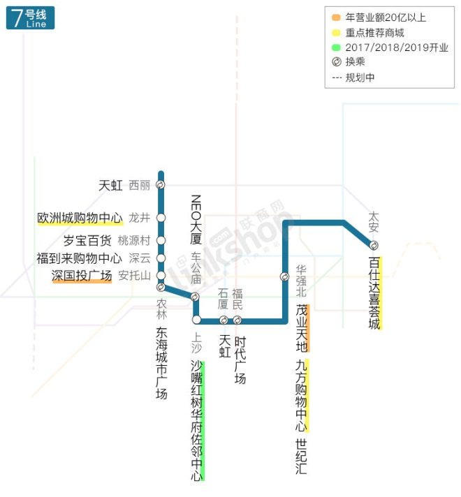 重磅！深圳最全地铁商业报告（附沿线商场图）_零售_电商之家