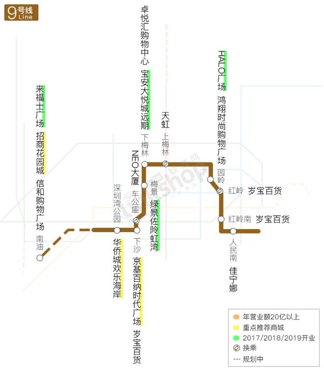 重磅！深圳最全地铁商业报告（附沿线商场图）_零售_电商之家