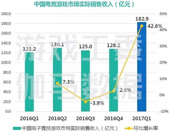 校长神了！王思聪为什么会是顶级投资人？