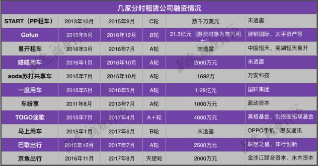 共享平台EZZY疑似倒闭 多用户反映取不回2000押金_O2O_电商之家