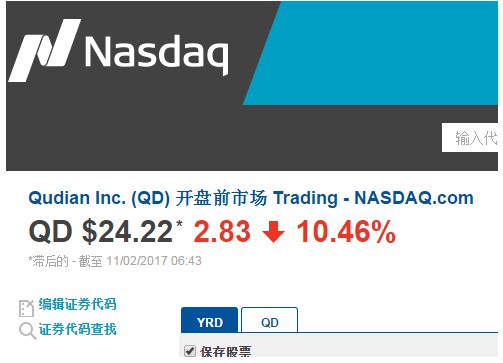 传中国加强现金贷监管 趣店盘前大跌10%_金融_电商之家