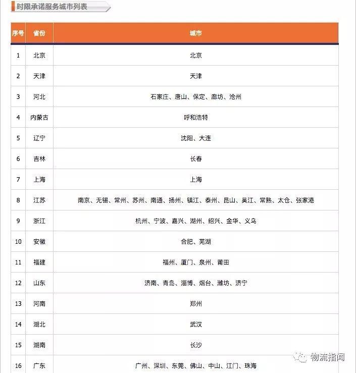 EMS发布双11期间服务调整公告_物流_电商之家