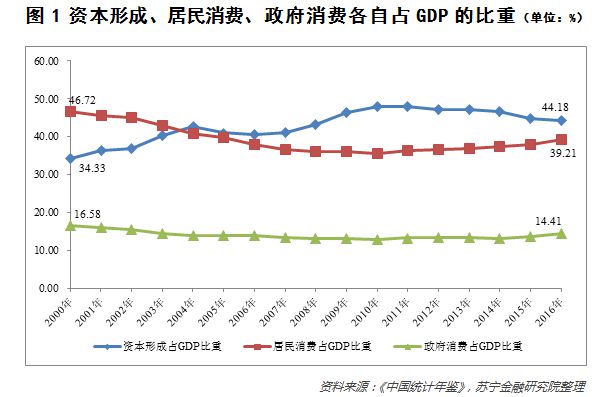 趣店事件反思：现金贷如何助力普惠金融_金融_电商之家