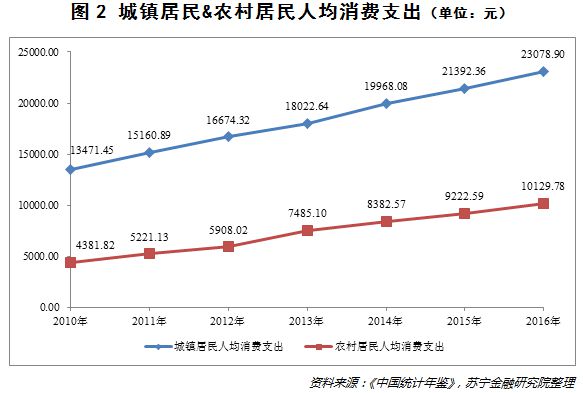 趣店事件反思：现金贷如何助力普惠金融_金融_电商之家
