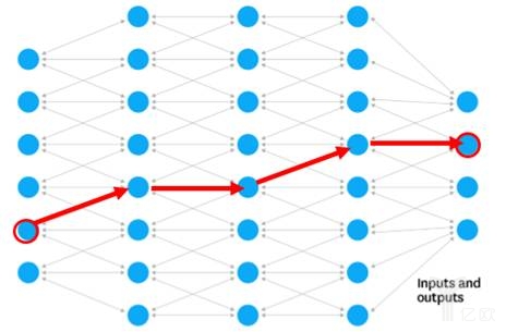 互金公司为啥敢把钱借给没有征信记录的穷人？_金融_电商之家