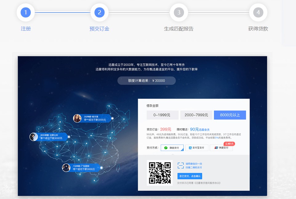 迅雷现金贷套利梦碎  与同名平台撇清关系_金融_电商之家