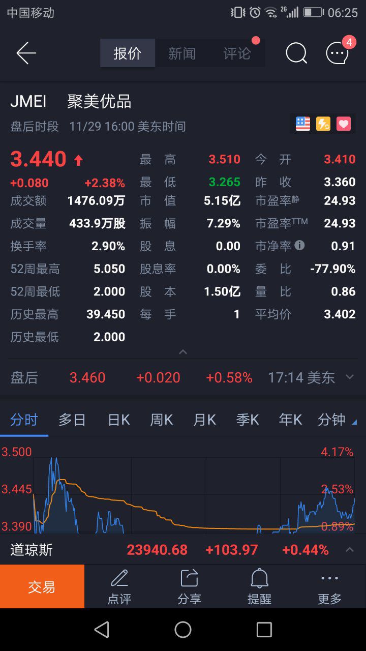 多事的2017 聚美优品私有化一波三折_零售_电商之家