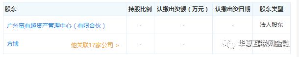 多家现金贷平台暴力催收：辱骂恐吓送棺材逼死孕妇_金融_电商之家