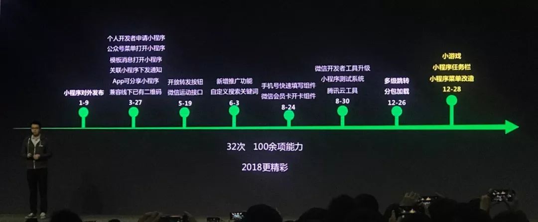 张小龙想要的，是一片属于微信的“海”_行业观察_电商之家