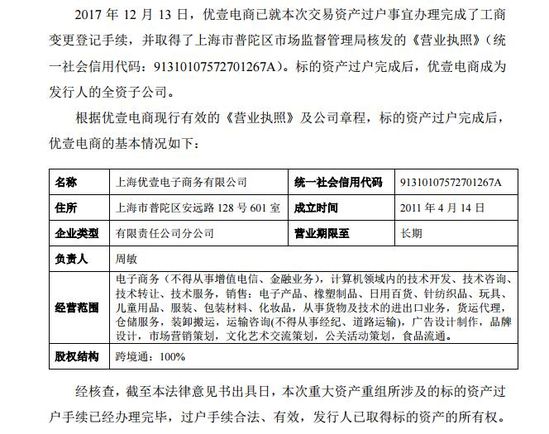 跨境通完成优壹电商的收购 拥有100%股权_跨境电商_电商之家