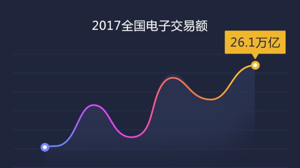 腾讯&京东双剑合璧，京东客利剑出击！_零售_电商之家