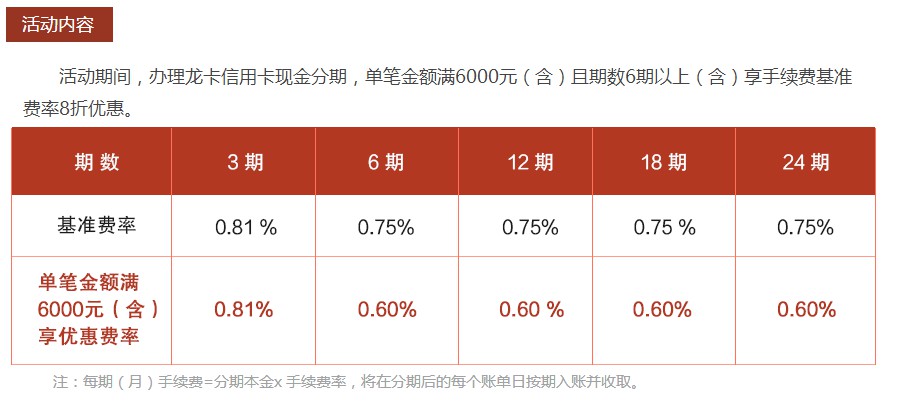银行春节优惠多 警惕“打折”变“打劫”_金融_电商之家