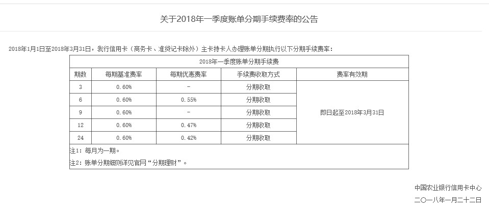 银行春节优惠多 警惕“打折”变“打劫”_金融_电商之家
