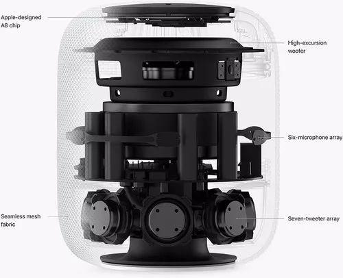 苹果HomePod姗姗来迟，后来居上先机尽失_行业观察_电商之家