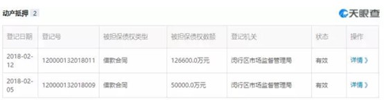 ofo烧不尽的投资逻辑_O2O_电商之家