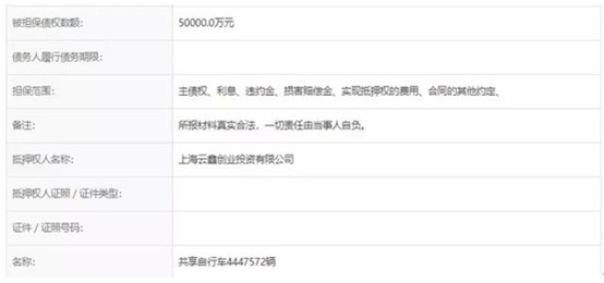 ofo烧不尽的投资逻辑_O2O_电商之家