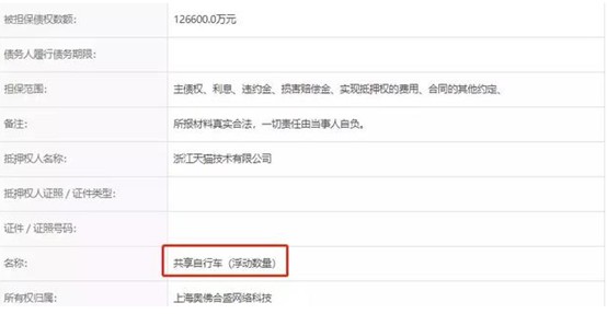ofo烧不尽的投资逻辑_O2O_电商之家