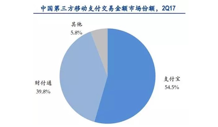 亚马逊到底多恐怖？主动不盈利，赚到的钱都用来扩张，可能让阿里都无路可走！_零售_电商之家