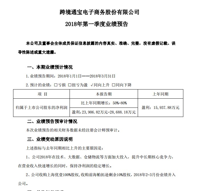 跨境通预计今年一季度要赚2.86亿 同比增长超一半_跨境电商_电商之家