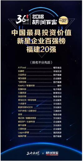 乐摩吧喜获2018胡润百富最具投资价值奖_O2O_电商之家