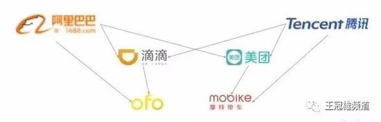 美团收购摩拜的七个幕后关键问题_O2O_电商之家