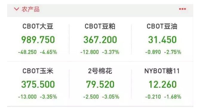 中美贸易战拉响，国务院决定对美国打出致命一击_跨境电商_电商之家