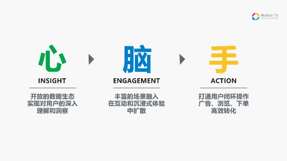腾讯社交广告黄磊：内容为王时代，新匠人品牌如何快速成长？_行业观察_电商之家