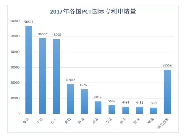 美国扼杀中国高科技产业背后，是对中国疯狂“超日赶美”的焦虑！_行业观察_电商之家