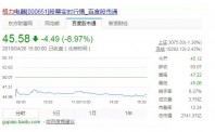 董明珠不分红是在下一盘大棋，看不懂的人抛掉格力去买美的！